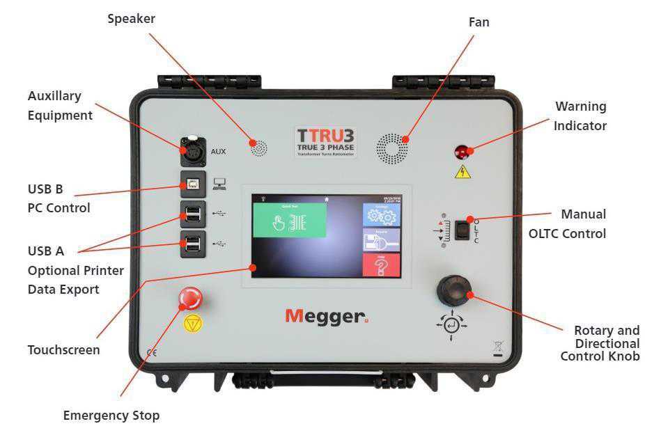 Megger TTRU3 Instrument trifazat pentru masurare raport